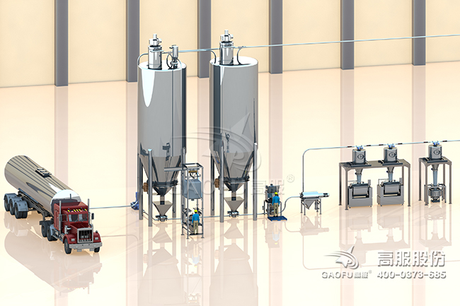 供料系統(tǒng)案例3D圖